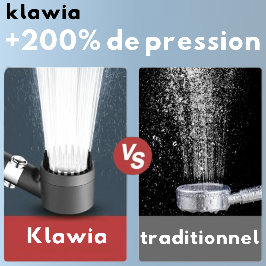 Pommeau de douche Revolutionnaire - Klawia™